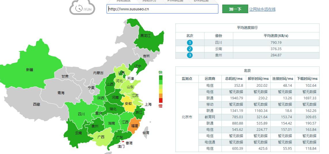 必須要知道的SEO數據查詢工具