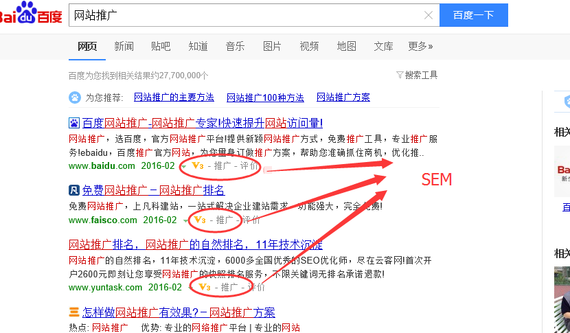 企業網站推廣時選SEM，還是SEO？