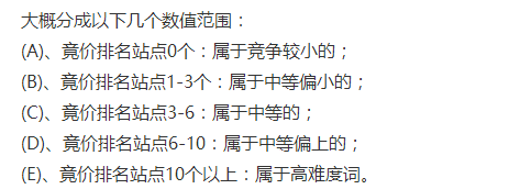 蘇州SEO分享淺談如何評估關鍵詞的優化難度